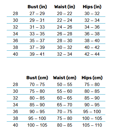 New 2024 Zone3 Swim Costume Size Chart 0 Matentabel